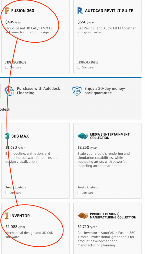 AutoDesk Products Pricing