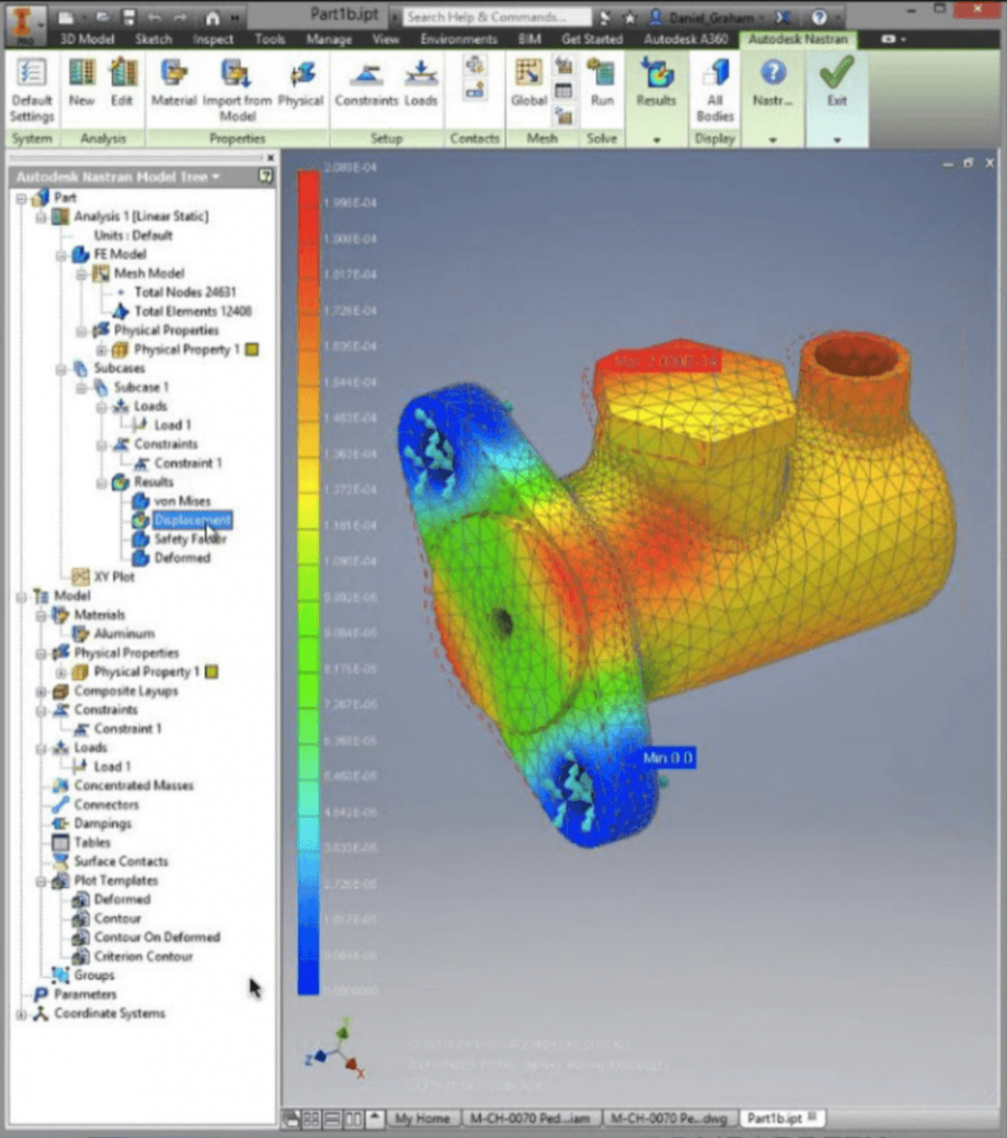 Inventor UI