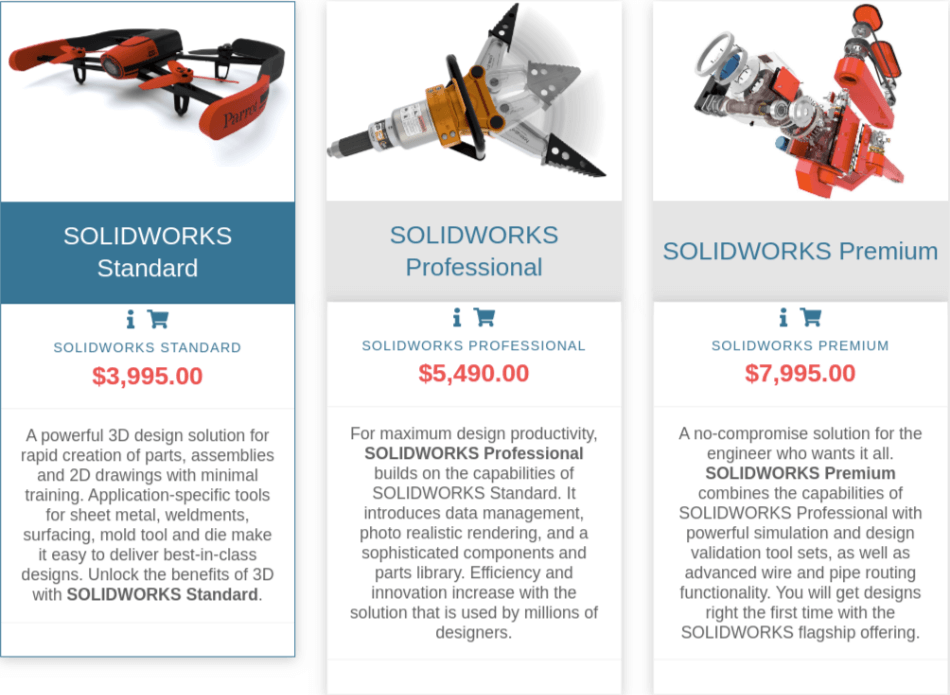 SolidWorks Pricing